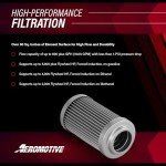 Aeromotive 12604 100-Micron Stainless Mesh Filter Element