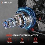 INVANTI Electric Bike, 20" Fat Tire Step-Thru Electric Bicycle, 900W Peak Motor 45 Miles 20MPH Top Speed, Dual Suspension & 7-Speed Folding Ebike for Adults with Rear Rack