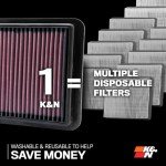 Reusable K&N Engine Air Filter, Washable, Premium-Quality
