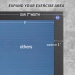 XL High-Density Exercise Mat, Non-Slip, Durable (Black)