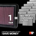 K&N Engine Air Filter for 2016-2019 Honda Civic