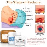 LMNOOP 24-Hour Infection Protection Cream for Sores and Wounds