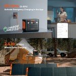 Jackery Solar Generator 1000 v2 with 200W Solar Panel(2024 New),1070Wh Portable Power Station LiFePO4 Battery,1500W AC/100W USB-C Output,1Hr Fast Charge for Outdoor,Off-Grid Living,RV,Emergency