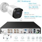 Full HD Security Camera System for Home Surveillance