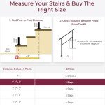 Outdoor Step Handrails for Porch and Deck (2-3 Steps)