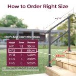 Outdoor Step Handrails for Porch and Deck (2-3 Steps)