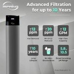 Elite Series Whole House Water Filtration System