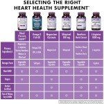 Bluebonnet Nutrition Blood Pressure Support, Vascular Health*, Non-GMO, Vegan, Gluten-Free, Soy-Free, Dairy-Free- 60 Vegetable Capsules, 30 Servings