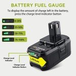 2-Pack 6.5Ah P108 Battery for Ryobi 18V