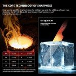 MAD SHARK Kitchen Knife Set, 5 Piece VIP