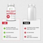 Beet Root Capsules - 1200mg Per Serving - 200 Beet Root Powder Capsules - Beetroot Powder Supports Blood Pressure, Athletic Performance, Digestive, Immune System (Pure, Non-GMO & Gluten Free