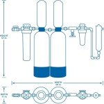 Aquasana Water Filter System - Whole House VIP Kit