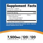 Nutricost Stinging Nettle Root 7500mg, 120 Capsules - Vegetarian