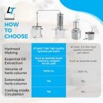 LETIME 3L Stainless Steel Essential Oil Distillation Kit