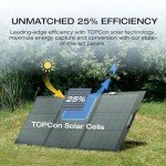 EF ECOFLOW 160W Portable Foldable Solar Charger