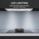 Hermitlux 30" Stainless Steel Range Hood, 3 Speed