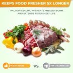 Anova Precision Vacuum Sealer Pro for Sous Vide, black