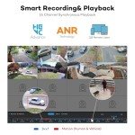 16CH 4K NVR PoE Security Camera System Bundle