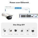 16CH 4K NVR PoE Security Camera System VIP