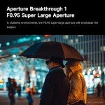 35mm F0.95 Prime Lens for Panasonic LUMIX/Olympus Cameras