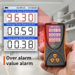 CHNADKS Upgraded Radiation Detector - Portable Handheld Monitor