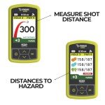 Izzo Swami 6000 Handheld Golf GPS Color Display