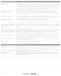 SonicWall Firewall SSL VPN 50 Users License