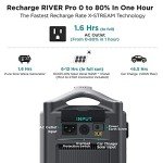 EF ECOFLOW Solar Generator RIVER Pro Bundle