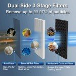 Jafända 6862 sq ft Smart Air PurifierVIP Shopper