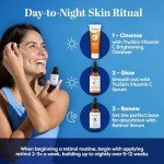 VIP Skin Care Set: Retinol & Vitamin C Serum