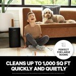 PuroAir HEPA 14 Air Purifier - Allergy Relief