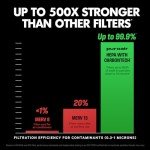 PuroAir HEPA 14 Air Purifier - Allergy Relief