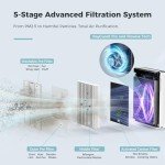 AROEVE Air Purifier: Large Room, Sensored, Pet-Friendly