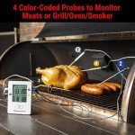 ThermoPro TP25 Smart Wireless Meat Thermometer, Bluetooth BBQ