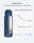 32oz Boost Smart Water Bottle with APP - Blue