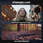 SIRUI 50mm T2.9 1.6X E Mount Anamorphic Lens