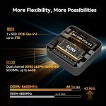 GEEKOM A8 AI Mini PC with AMD Ryzen