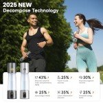2024 Advanced Hydrogen Water Bottle - 4400ppb Ionized Alkaline Water