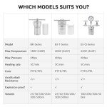 500ml Stainless Steel Hydrothermal Autoclave Reactor for Labs