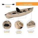 VIP Smart Shopper: Lifetime Muskie Angler Kayak, 120