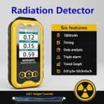 Portable Geiger Counter with LCD Display, Rechargeable Radiation Meter