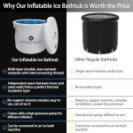 VIP Inflatable Ice Bath Tub with Ice Chiller