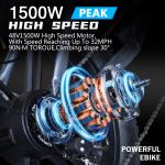 Electric Bike for Adult Peak 1500W MAX 48V/60Ah 160Mi+ 32MPH 20'' Fat Tire Ebike
