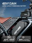 Electric Bike for Adult Peak 1500W MAX 48V/60Ah 160Mi+ 32MPH 20'' Fat Tire Ebike
