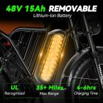 Electric Bike 20" Fat Tire E-Bike 750W 48V 15Ah Battery 25MPH 30 Miles for Adult