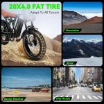 Electric Bike 20" Fat Tire E-Bike 750W 48V 15Ah Battery 25MPH 30 Miles for Adult