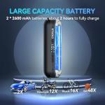 CYCPLUS Electric Air Compressor Portable Bicycle Pump Car Tire Inflator, Max 150 PSI, Auto Shut-Off Air Pump with Presta and Schrader Valves for All Bicycles Motorcycles and Cars