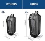 Hiboy Waterproof and Stable Handlebar Bag for Electric Scooter/Electric Bike/Bicycle/Motorcycle,3L Large Capacity