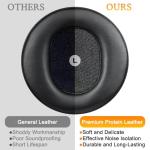 SOULWIT Replacement Earpads for Audeze Maxwell Headphones, Ear Pads Cushions with Soft Protein Leather, High-Density Noise Cancelling Foam - Black