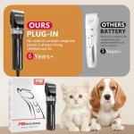 Sunifier Professional Grooming Shears for Thick-Coated Pets